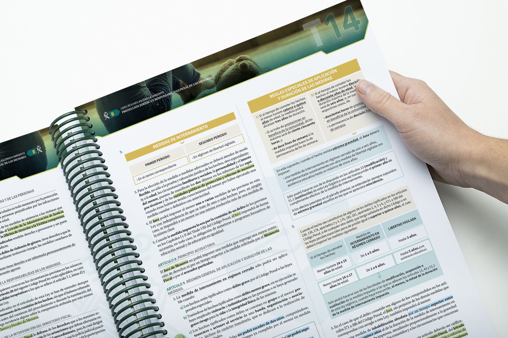 Libro Resumen Sargento Academia Prefortia