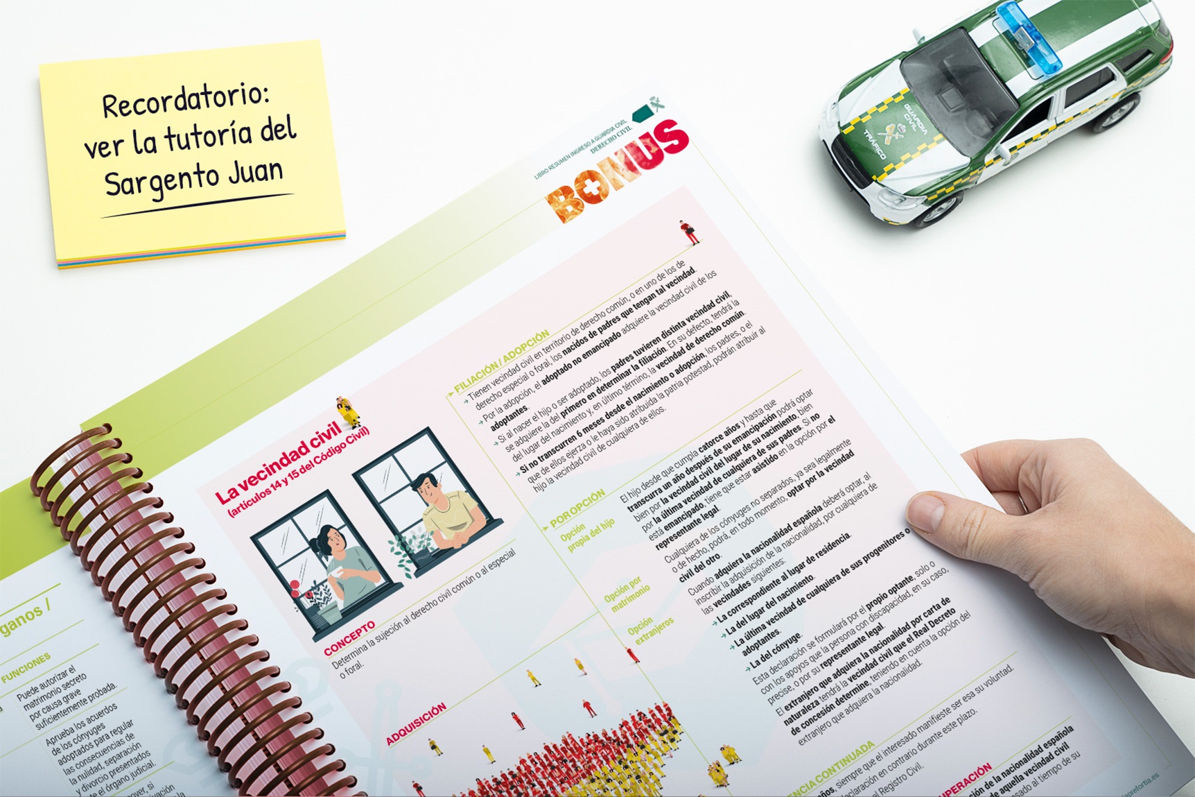Libro Resumen Guardia Civil