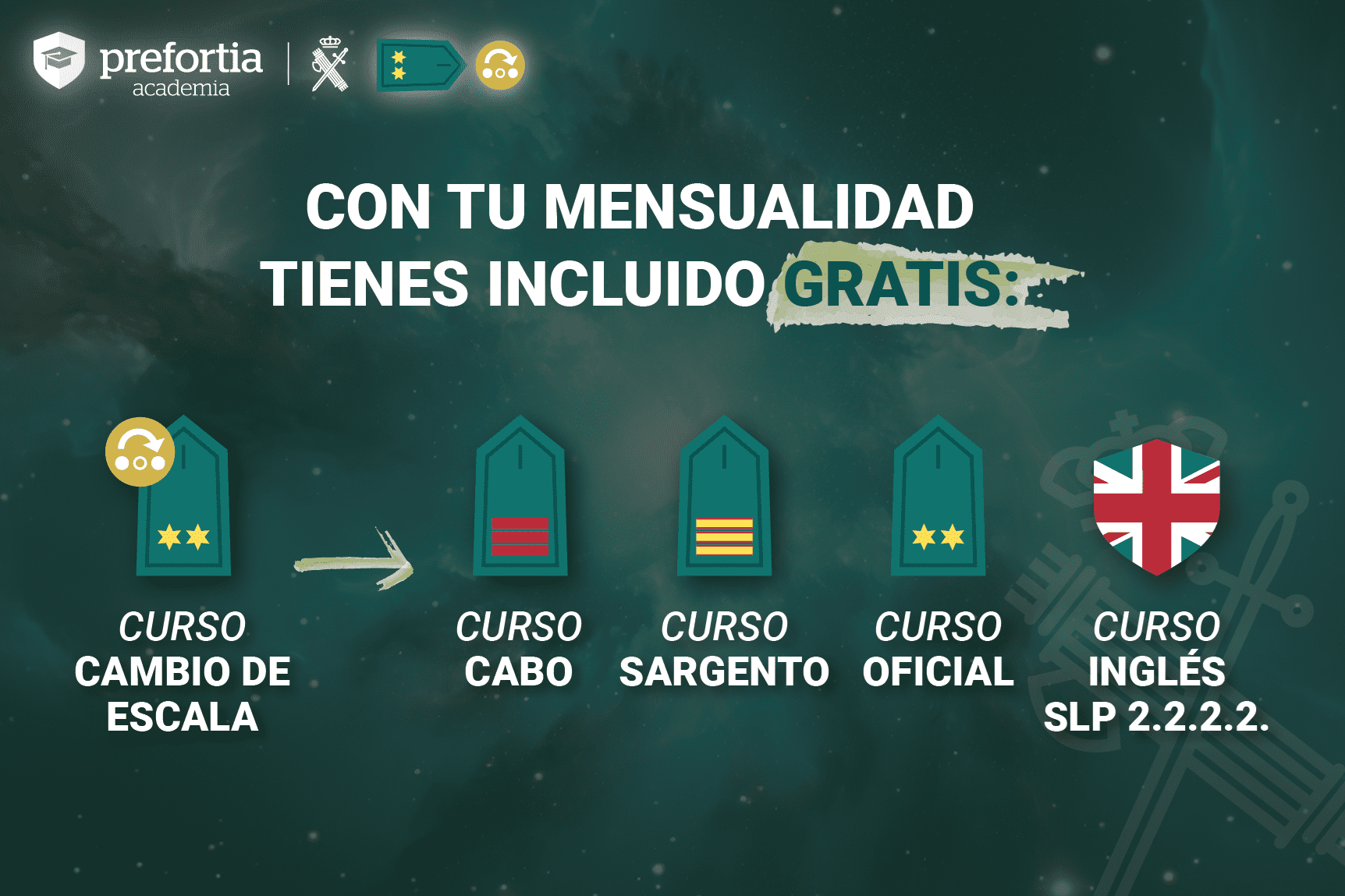 Curso ascenso cambio escala 24/25