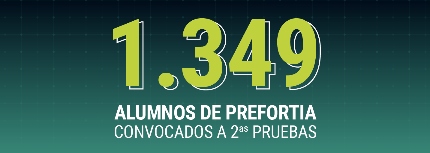 Estadísticas guardia civil