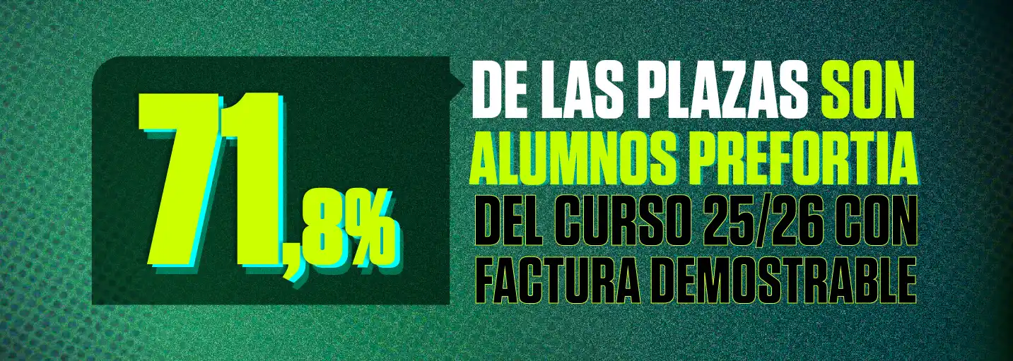 Estadísticas cabo