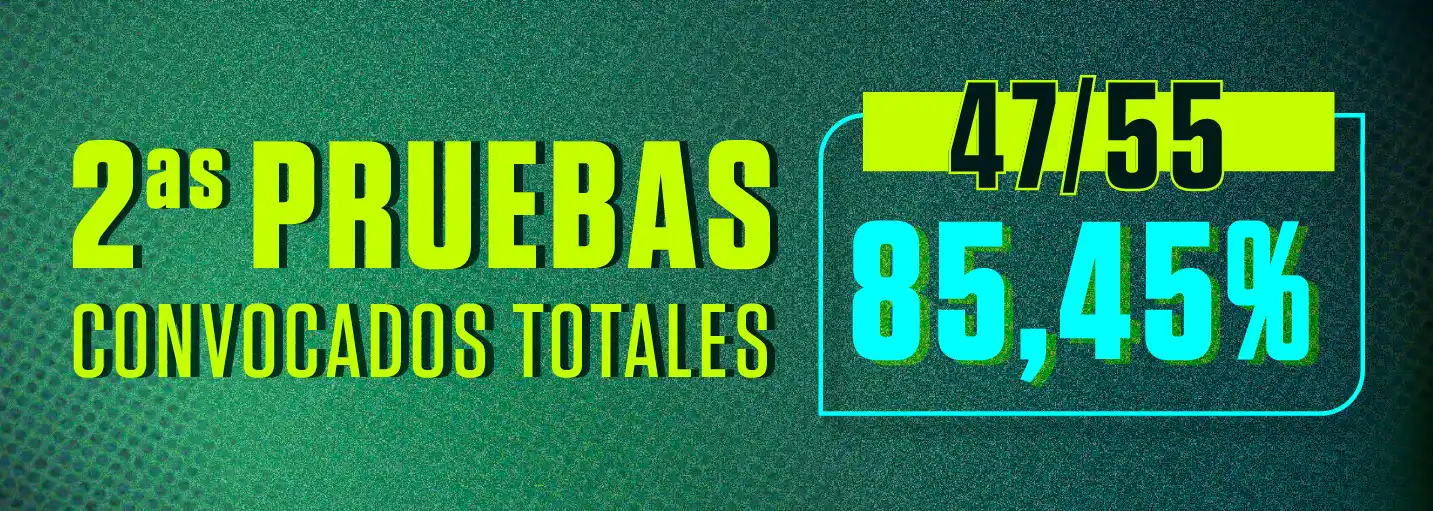 Estadísticas oficial