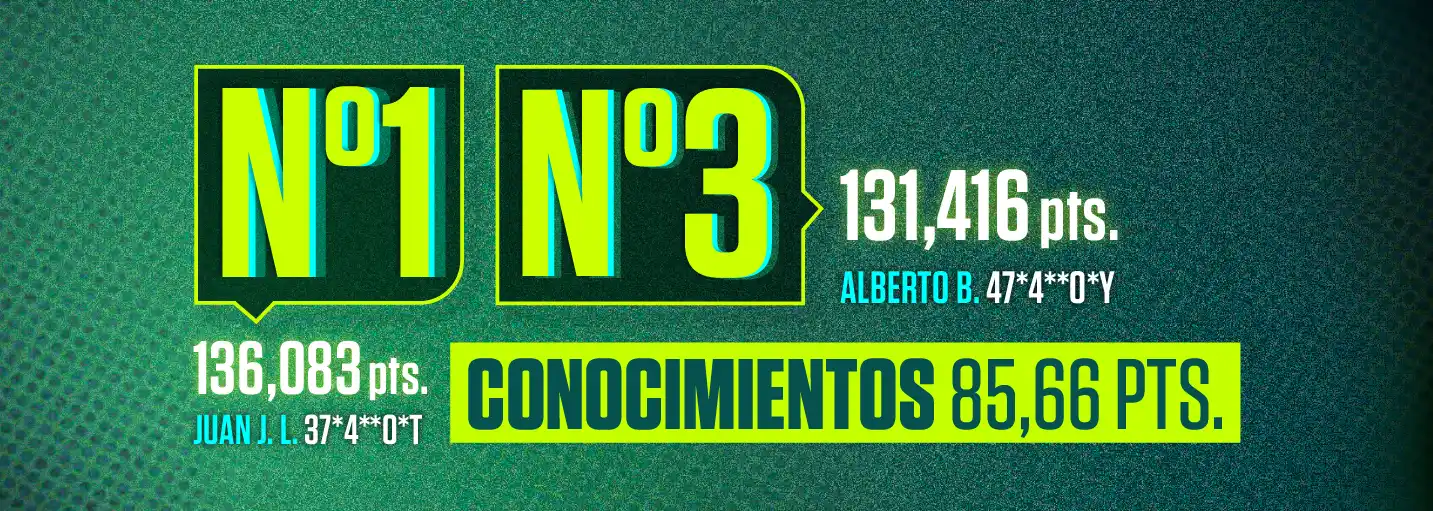 Estadísticas promo interna