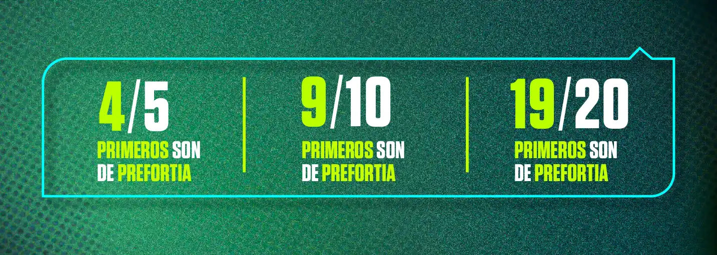 Estadísticas promo interna