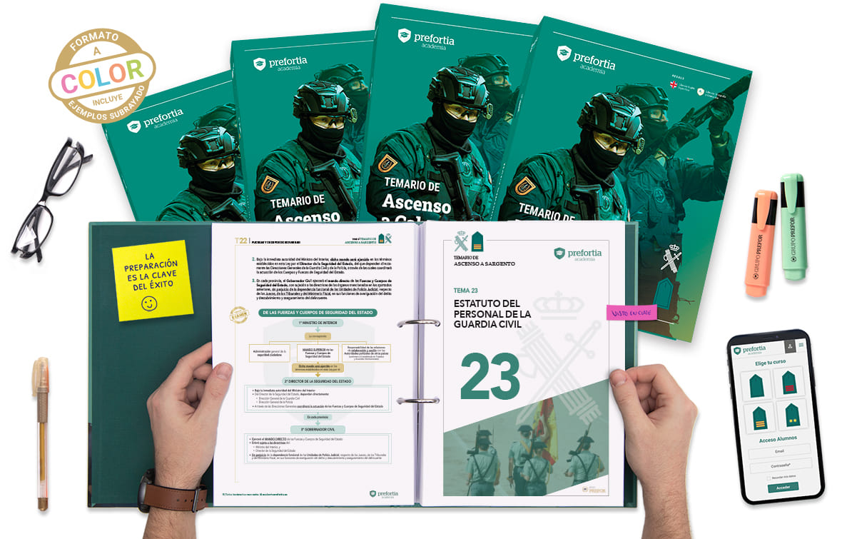 Imagen de los temarios de la Academia Prefortia